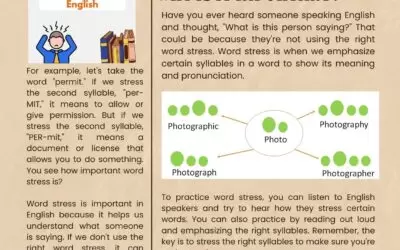 Word Stress