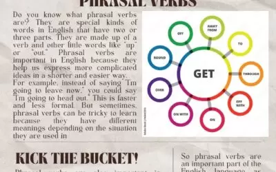 Phrasal Verbs