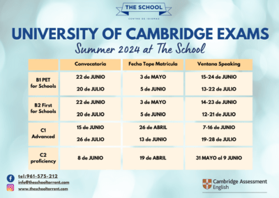 Examenes Cambridge 2024